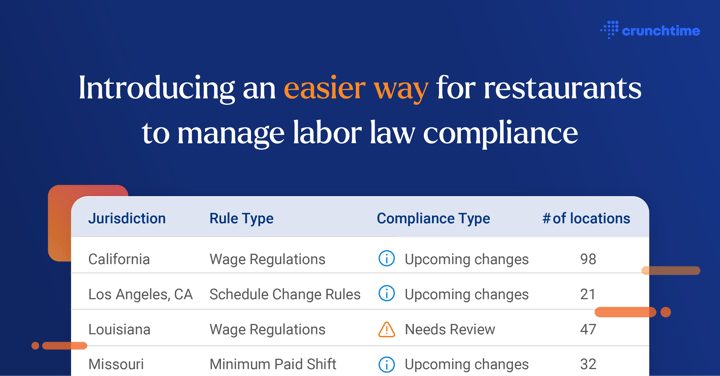 Labor Laws Made Easy for Restaurants: Introducing Compliance Reporting