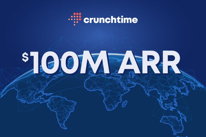 Crunchtime Expands Global Operations & Surpasses $100M in ARR