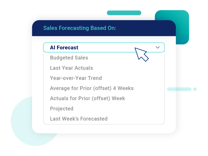 How AI Forecasting is Shaping the Future of Restaurant Operations Worldwide