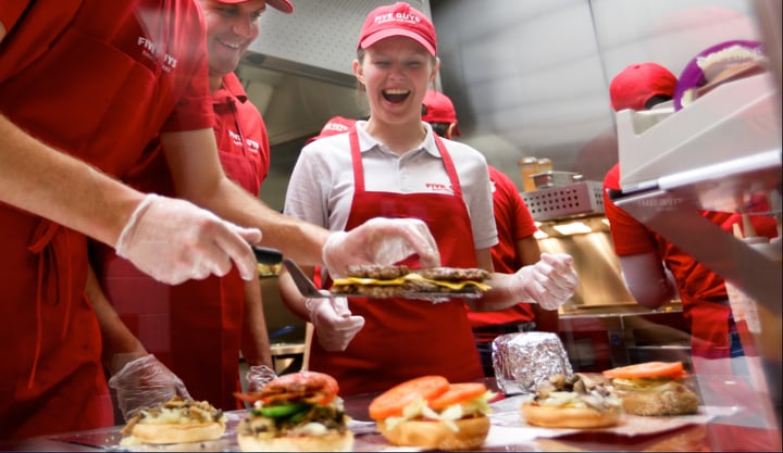 How to Run Restaurant Operations Like an Olympian