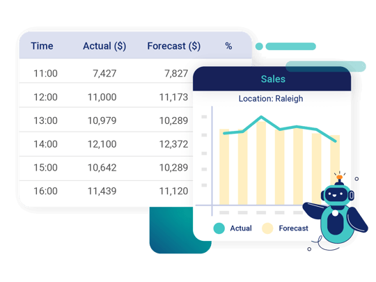 Crunchtime-inventory-ai-forecasting-2