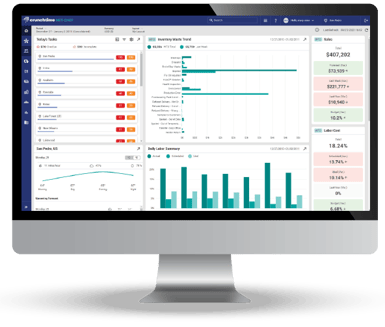 Mackbook beta dashboard mockup smaller