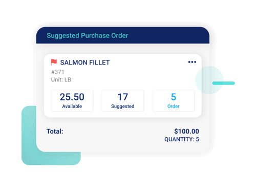 Suggested Purchase Orders