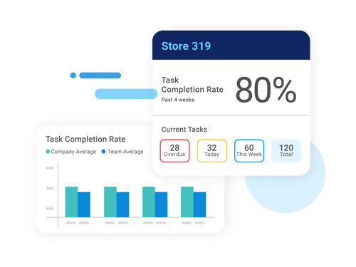 Crunchtime-opsx-mobile audit_@2x